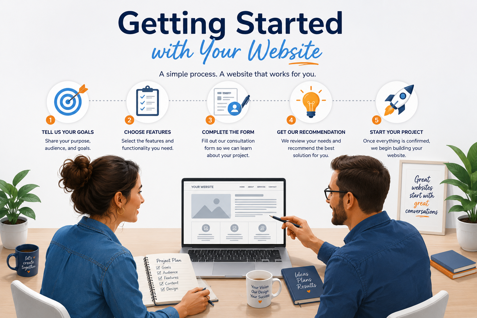 Getting Started with Your Website