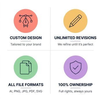 Branding Services Features youask- Custom design, unlimited revisions, all file formats, and 100% ownership for branding services. -image