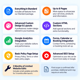 Website Package Features Overview youask- Website package features: custom design, SEO, analytics, forms, and more. -image